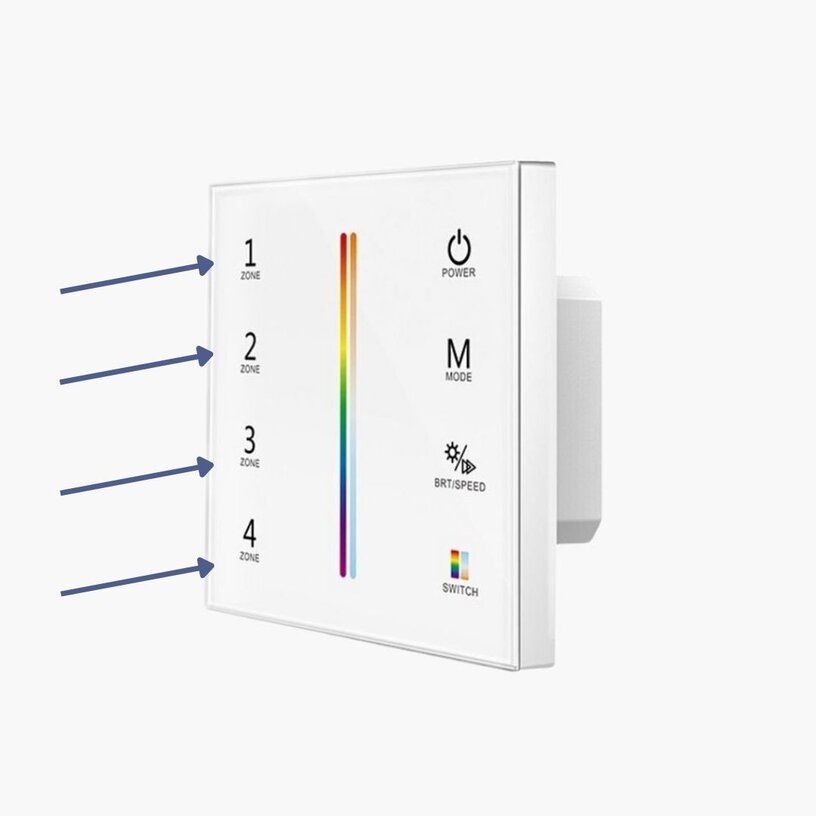 WT5 5-in-1 Wireless Receiver: Setup Guide | ULTRA LEDs