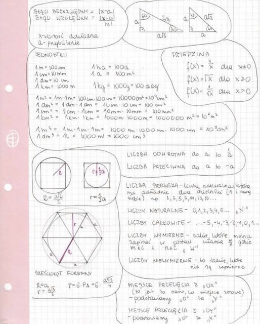 📑 Notatki Do Matury Z Matematyki Matematyka Gryzie