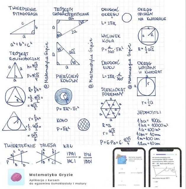 📑 Notatki Do Matury Z Matematyki Matematyka Gryzie