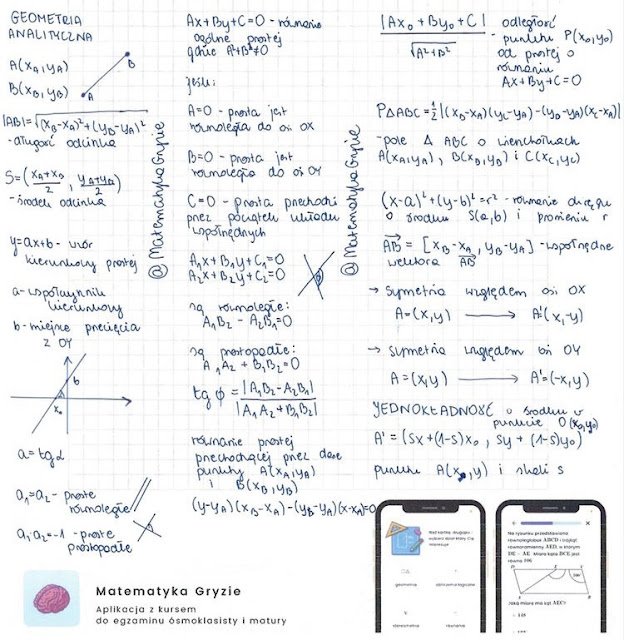 📑 Notatki Do Matury Z Matematyki Matematyka Gryzie