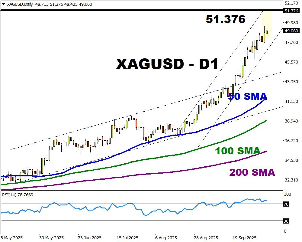 Market round-up: Israel-Gaza ceasefire, gold tanks, US shutdown drags on