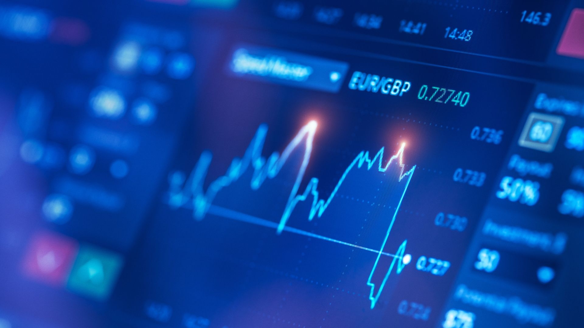 Trade with execution under