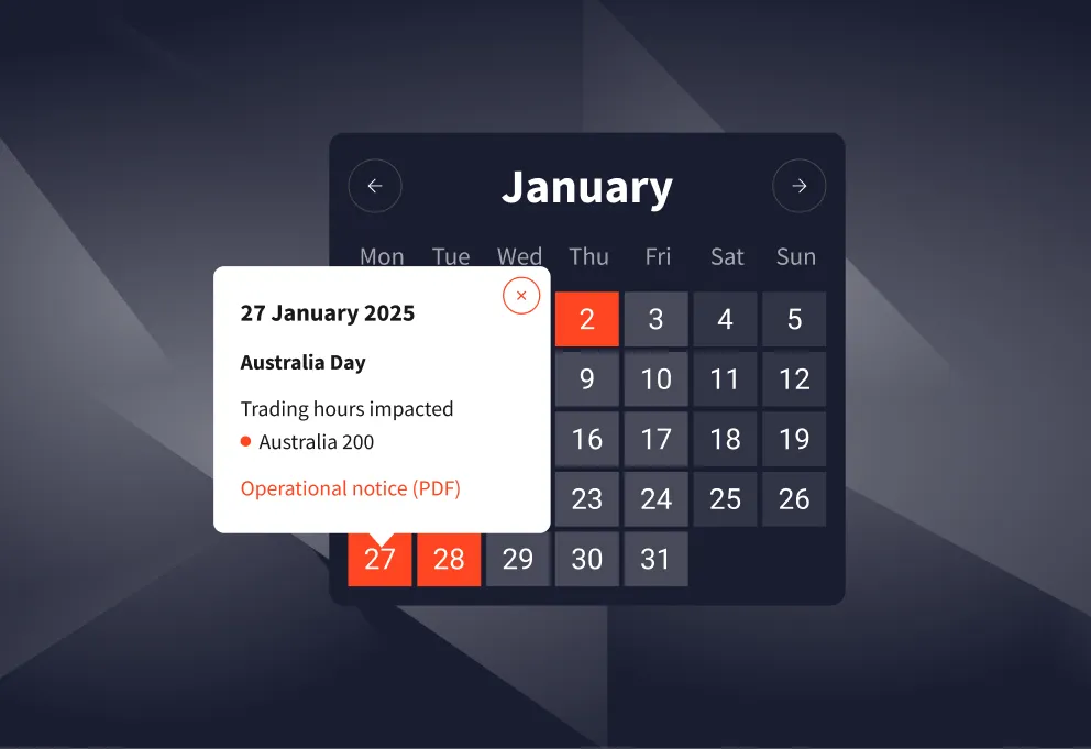 Free Online Trading Tools from FXTM | Quick, Accurate Calculations
