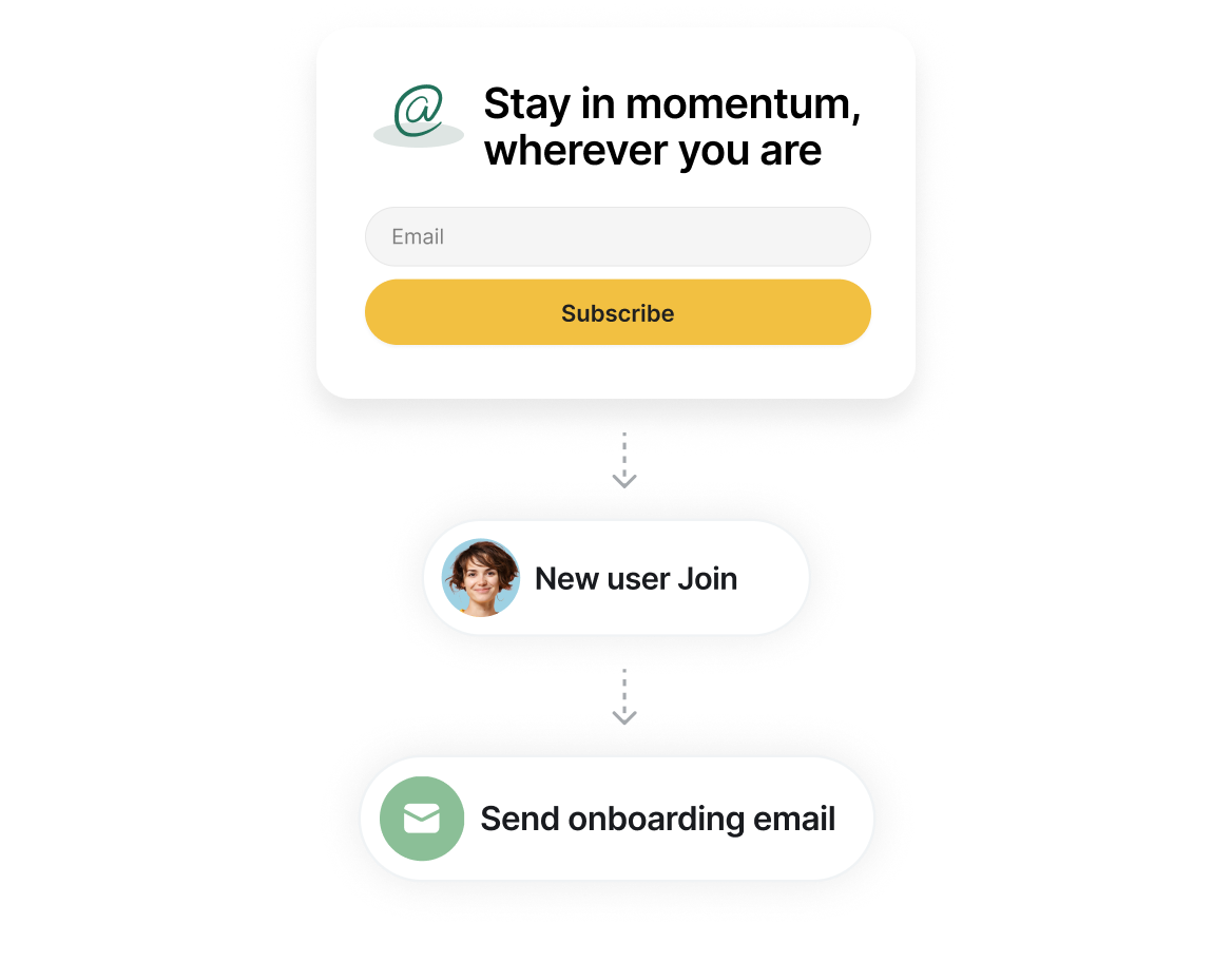 Circle Email Hub: Unify your audience and community