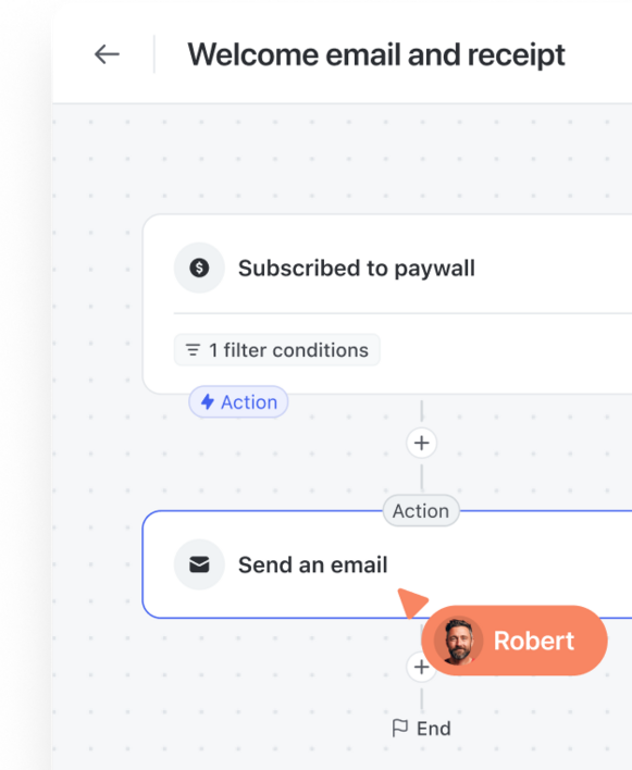 Payments | Circle