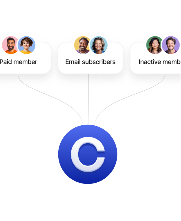 Circle Email Hub: Unify your audience and community