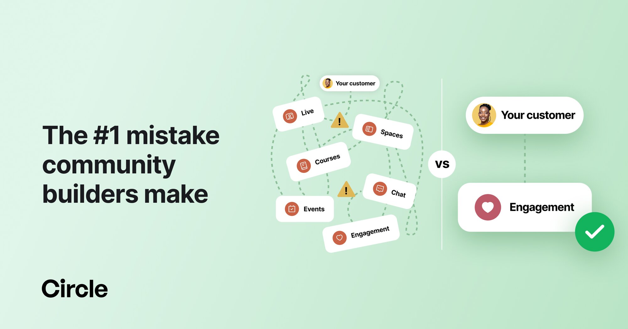 The #1 Community Structure Mistake (And How to Fix It) | Circle Blog