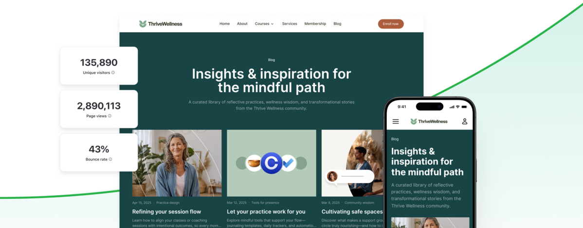 Website Builder For Creators Communities Circle