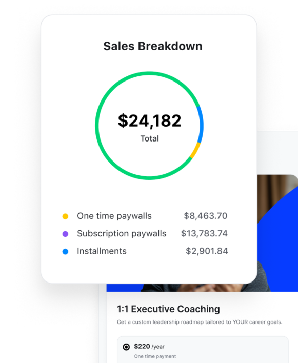 Community Analytics | Circle