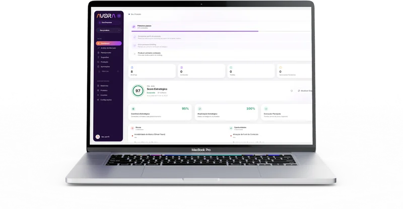 Avora | Plataforma de Gestão de Marketing com IA
