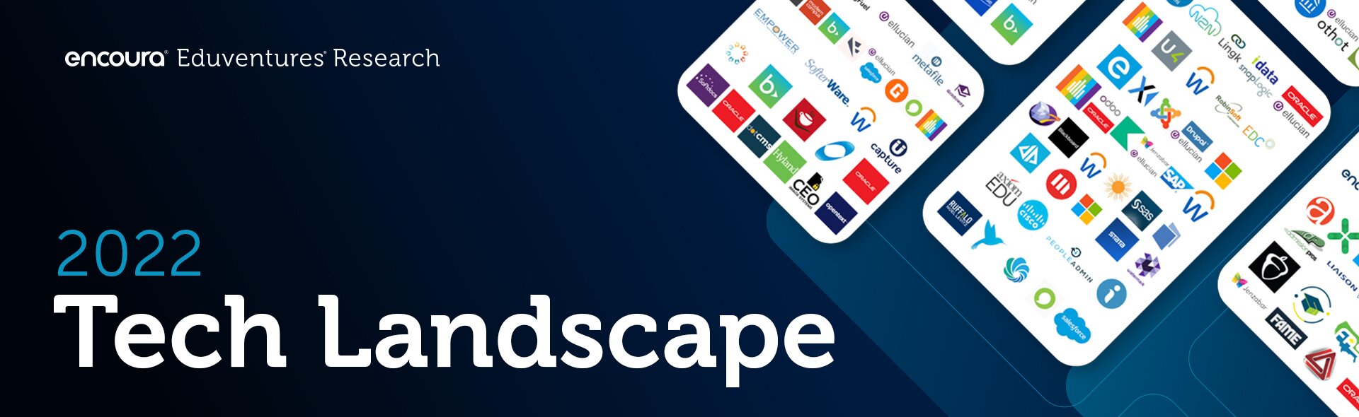 2022 Tech Landscape