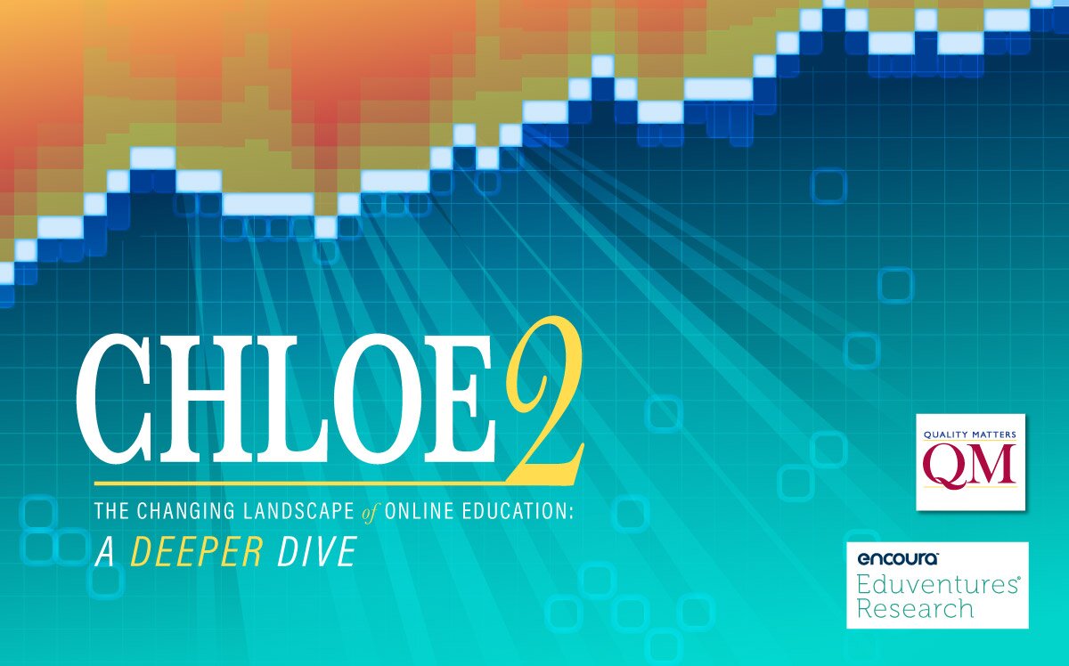 Behind the Mask of Online Learning: Introducing CHLOE 2