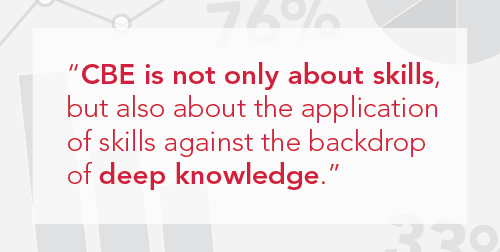 Myths and Misconceptions about Competency-Based Education