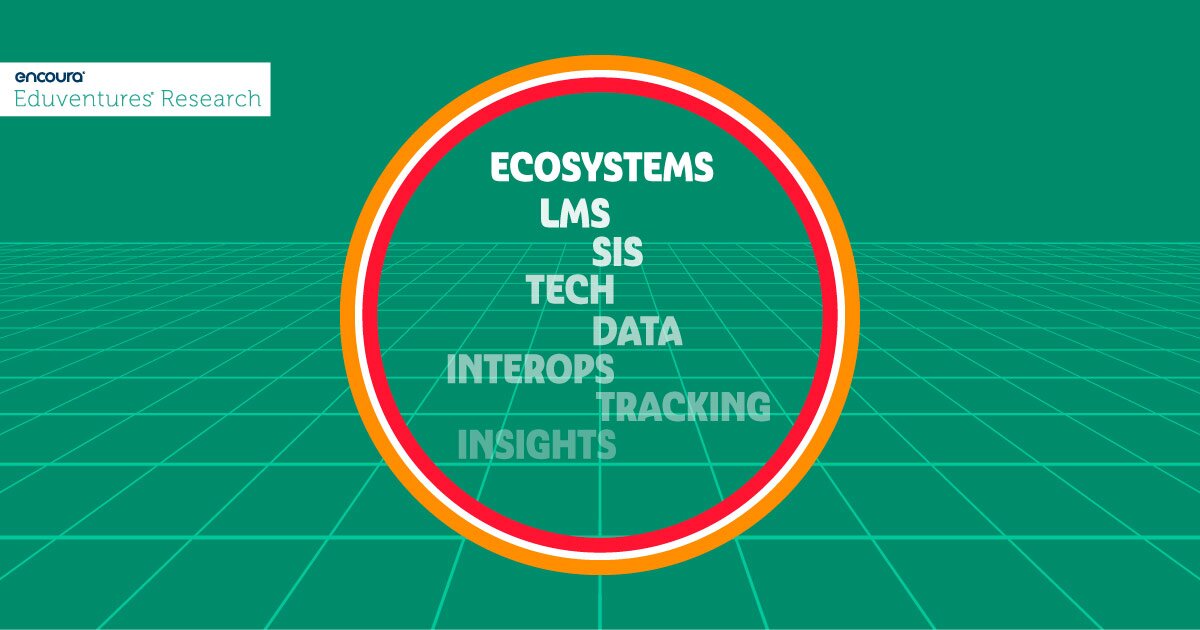 A Perspective on Teaching and Learning Ecosystems