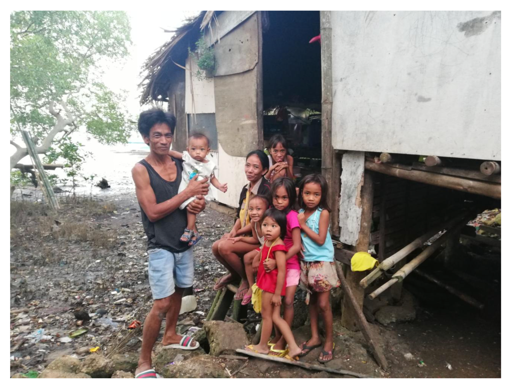 How Can There Be Joy in Poverty? | Compassion Australia