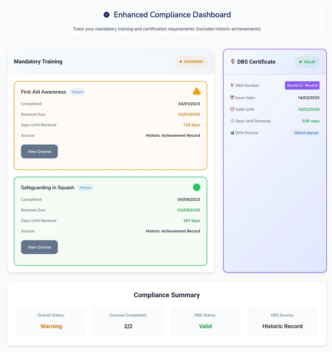 Home page test - e-Coach