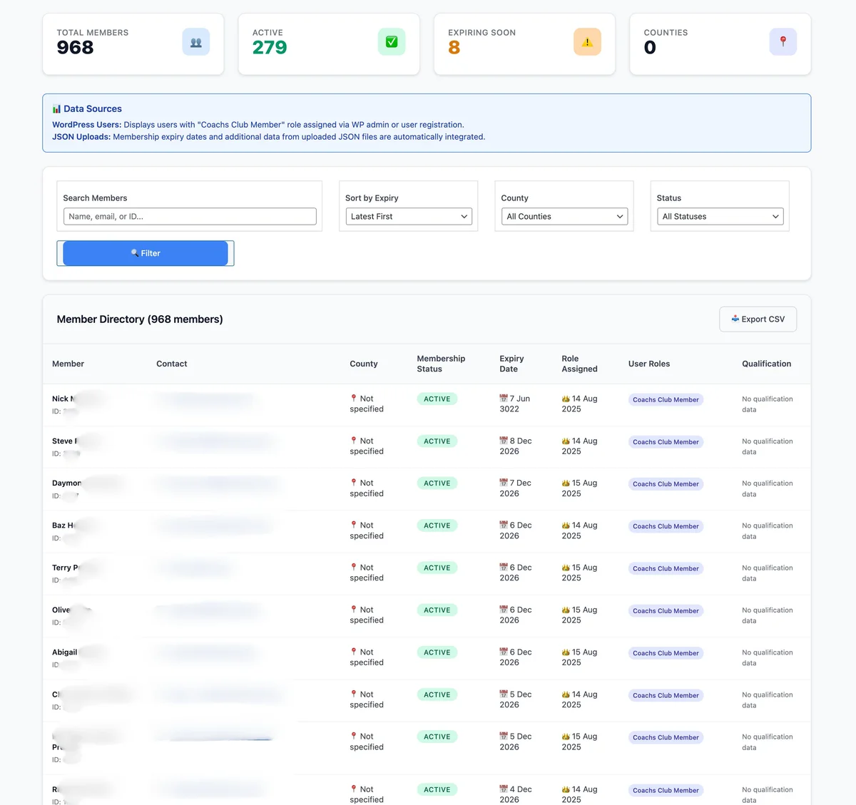 Membership Management walkthrough - e-Coach