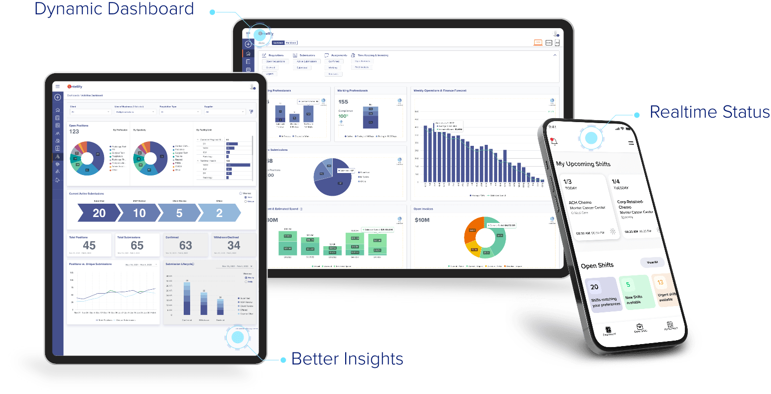 Vendor Management System | Intellify