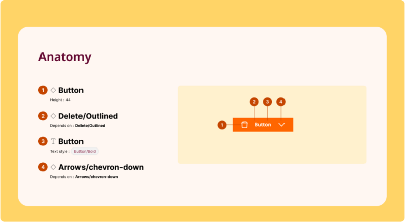 Solving UX Inconsistencies with a Design System for GigaClear | iTelaSoft