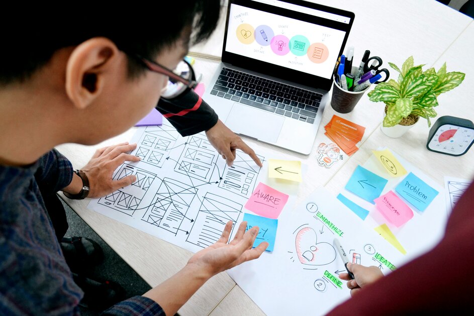 Meet the UX Engineer | iTelaSoft