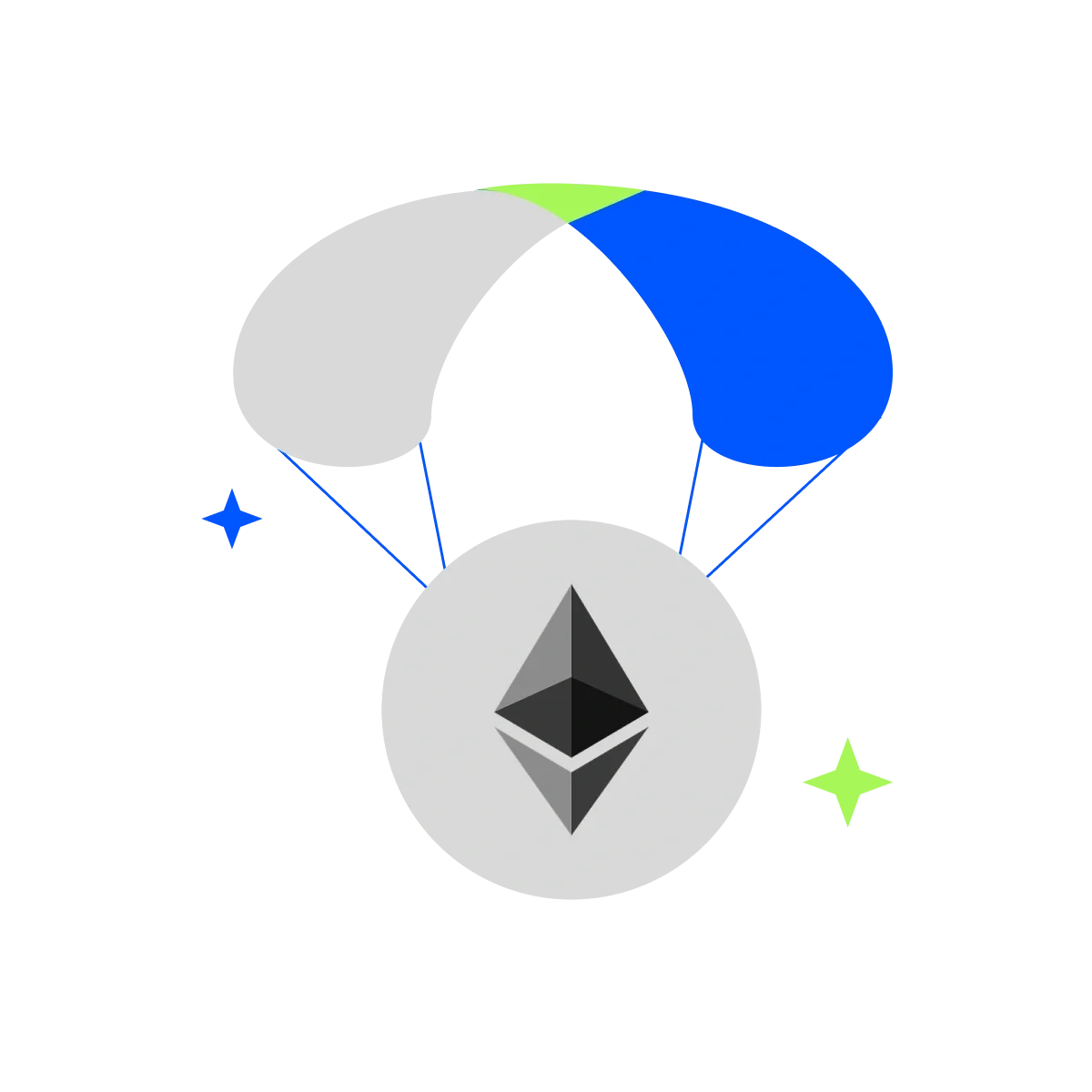 ETH Airdrop Carnival | Gate.com