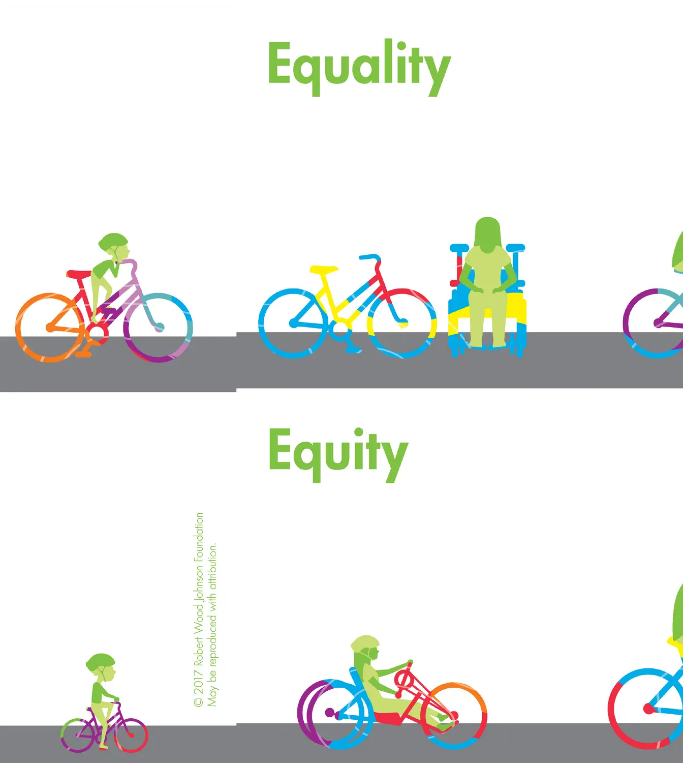 Equity: Why Talk About It With Children | Momentous Institute