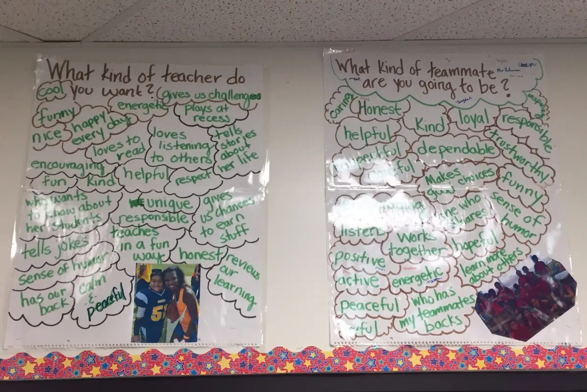 What Kind Of Teacher Do You Want? | Momentous Institute