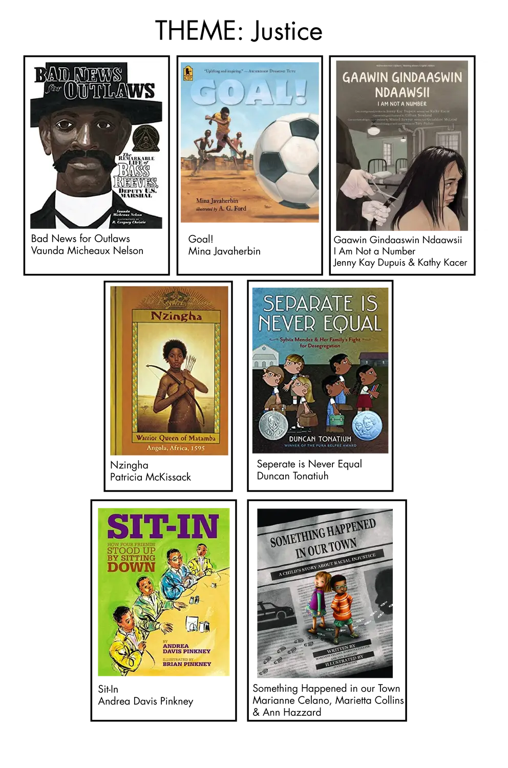 Lessons in Diversifying our School Library | Momentous Institute