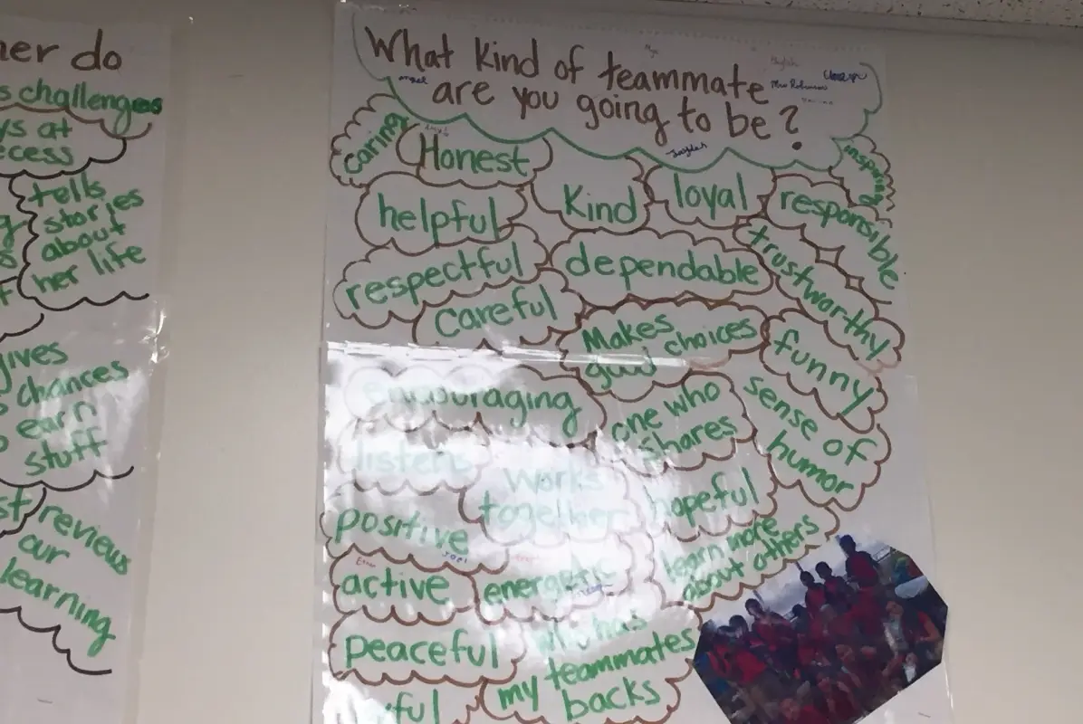 What Kind Of Teacher Do You Want? Momentous Institute