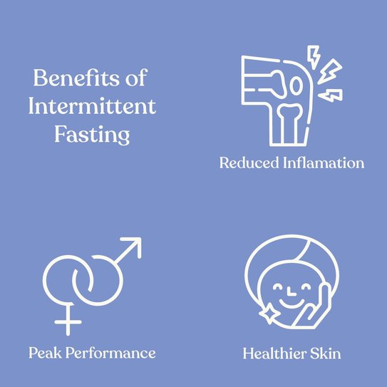 Citravarin Fasting Mints All Natural THCV Mints For Intermittent