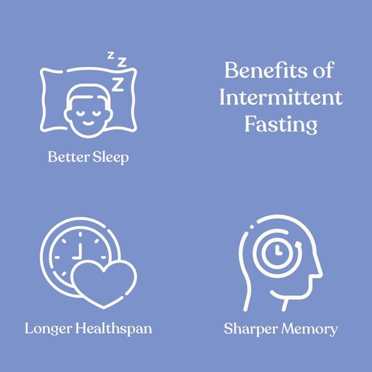 Citravarin Fasting Mints All Natural THCV Mints For Intermittent