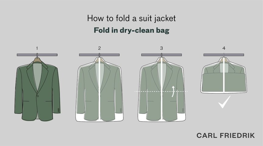 How to pack a suit in a suitcase