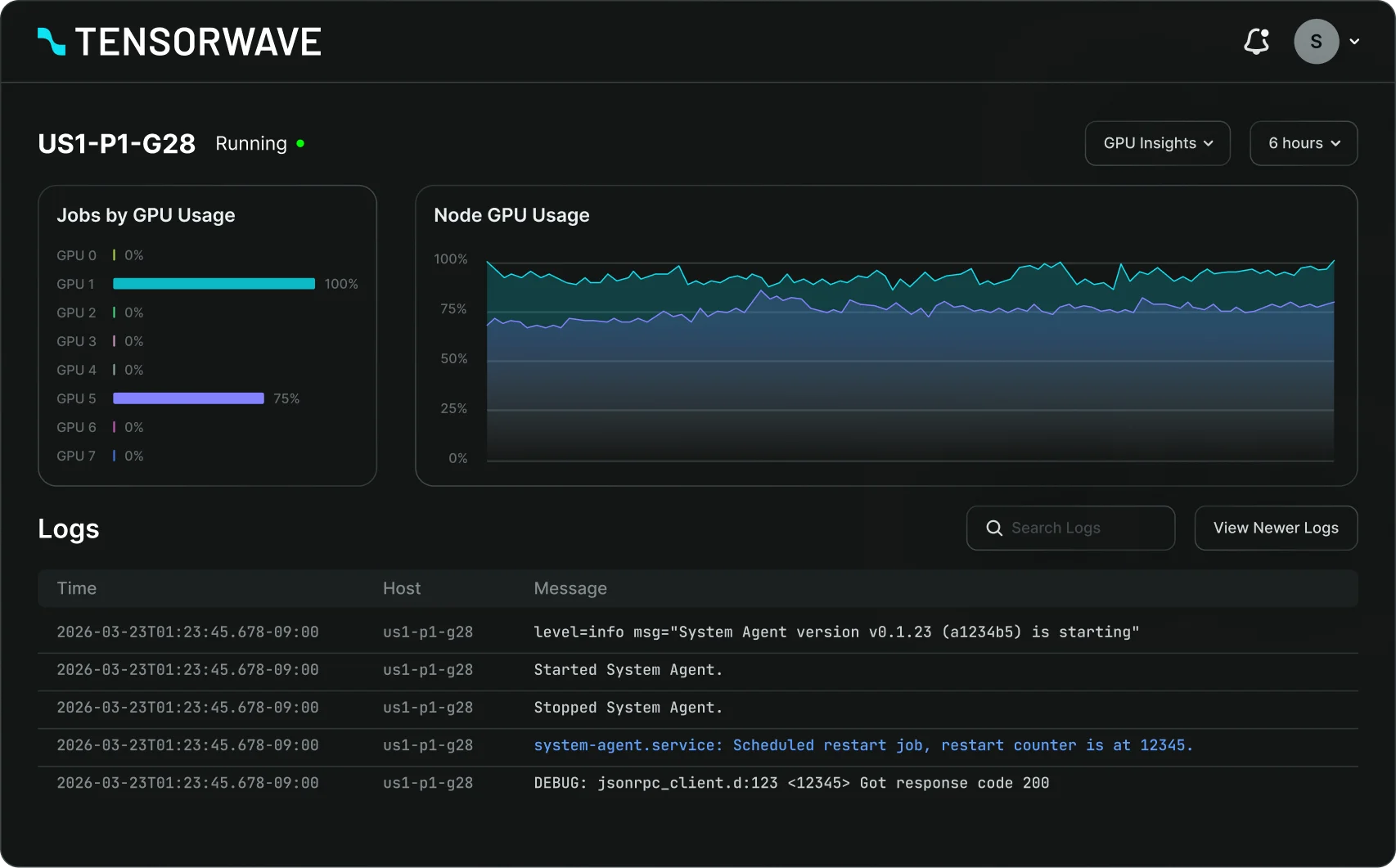 TensorWave Observability | GPU Monitoring & Performance Metrics