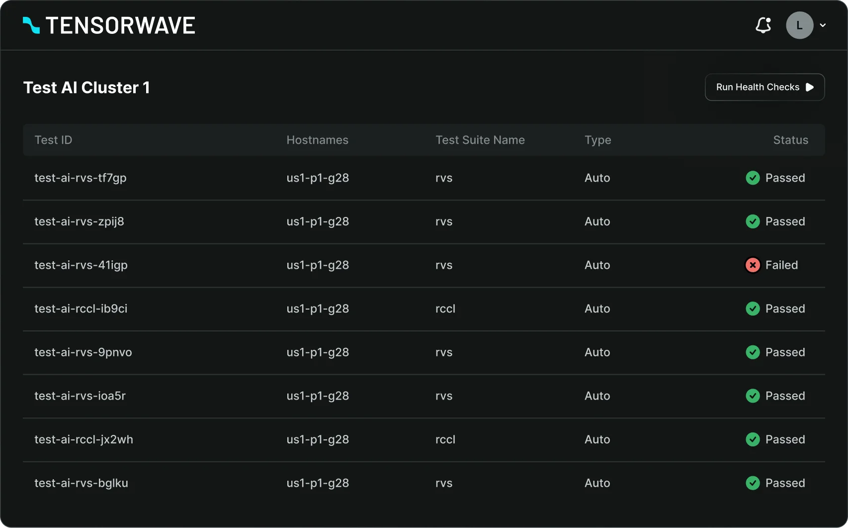 TensorWave Observability | GPU Monitoring & Performance Metrics