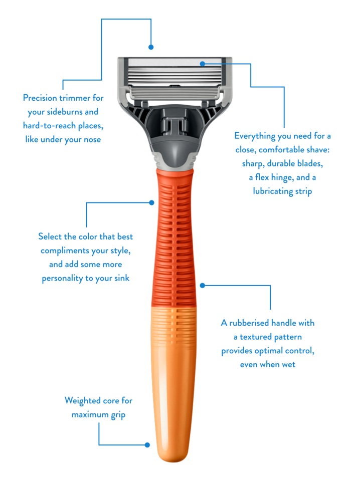 Harry's Quality Men’s Shaving Products. Fair Prices. Simple.