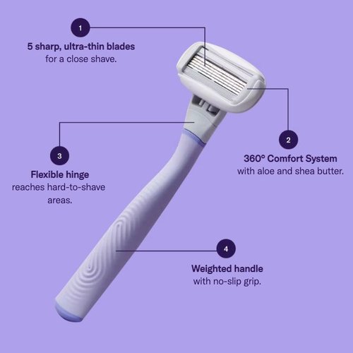 Flamingo | Designed for a really close, really comfortable shave