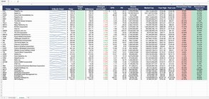 Portfolio Tracker Google Sheets and Excel Template