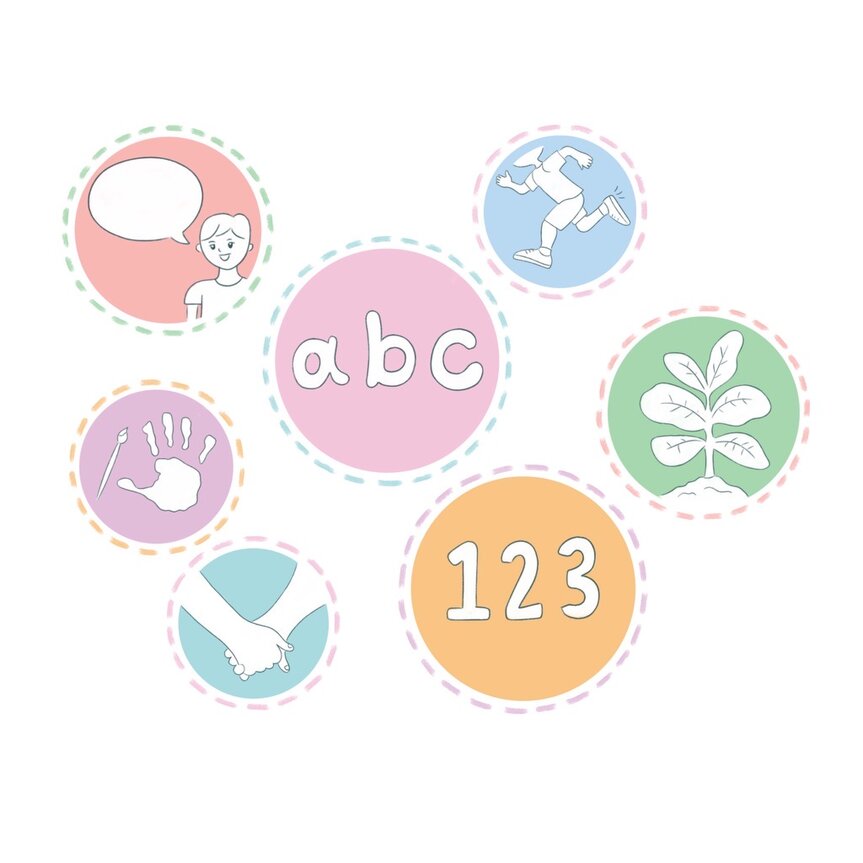 Early Years Hub | EuHu