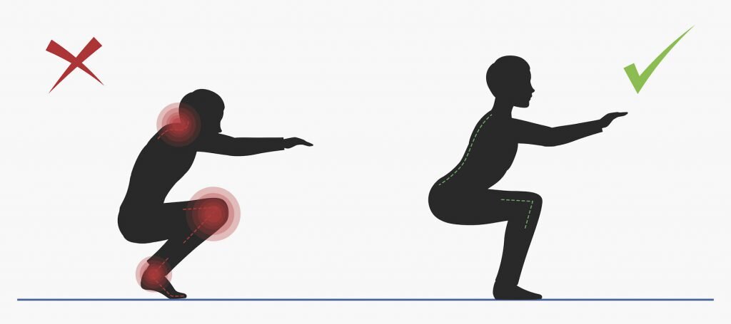 You Don’t Know Squat: Three Variations on Basic Squats | Free Range ...