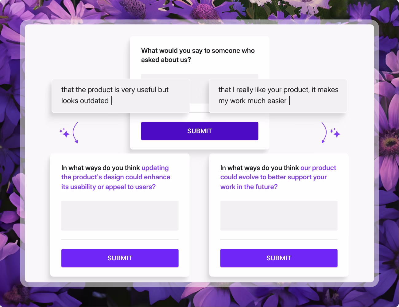 AI follow up questions